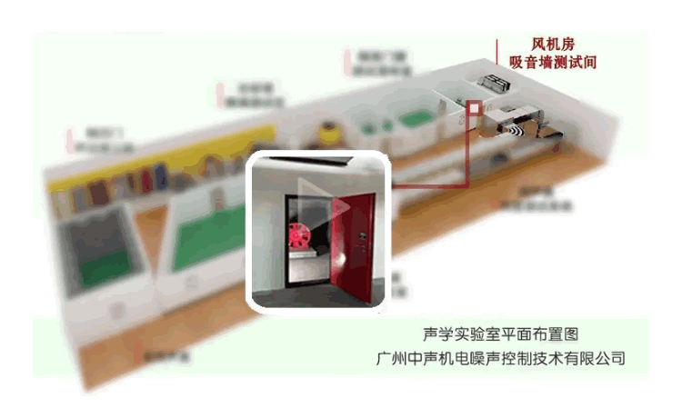 耳聽(tīng)為實(shí)，中聲聲學(xué)實(shí)驗(yàn)室