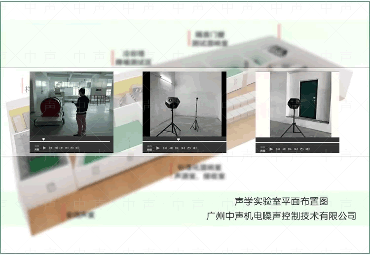 廣州中聲聲學(xué)實(shí)驗(yàn)室