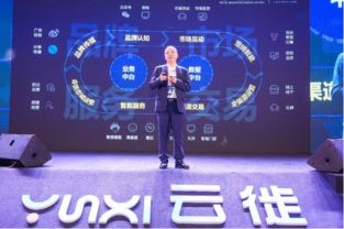 以連接為核心 云徙科技包志剛眼中的企業數字化本質